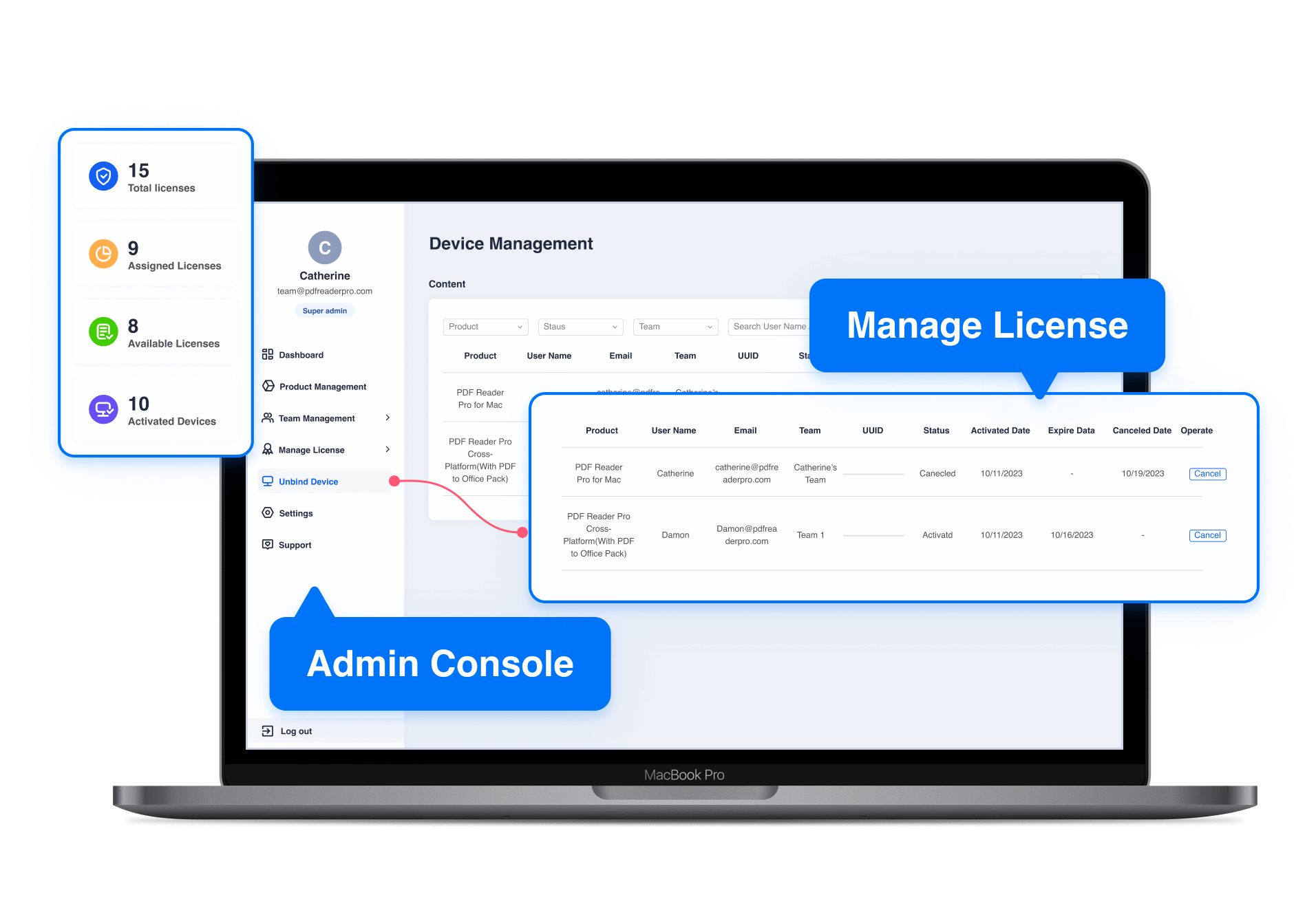 TechEDMentor for iPhone & iPad