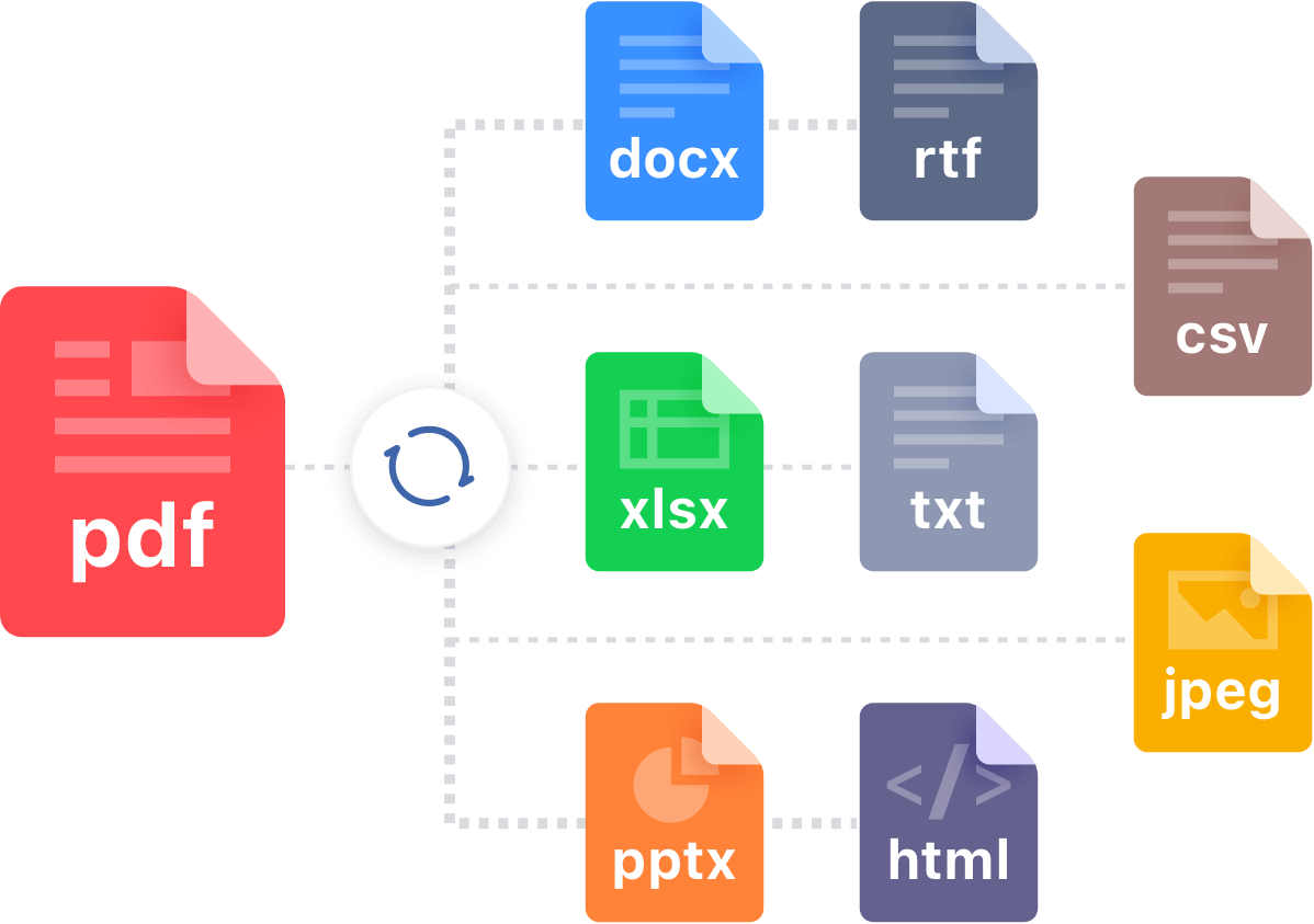 Conversion to PDF
