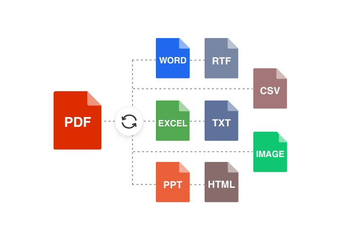 Convert to PDF