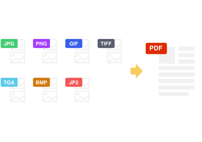 PDF Markup