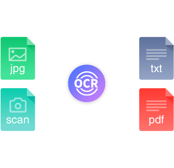 ocr Software