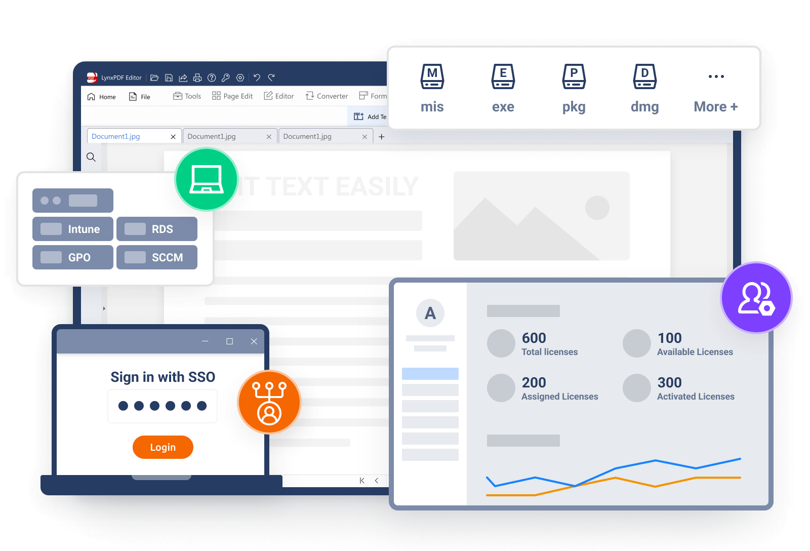 TechEDMentor for iPhone & iPad