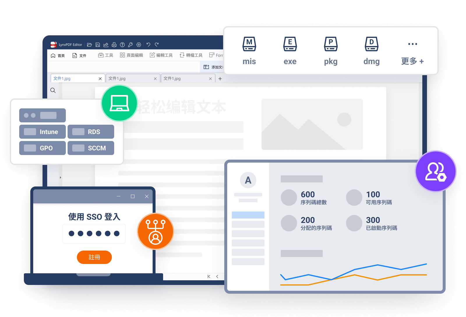 TechEDMentor for iPhone & iPad