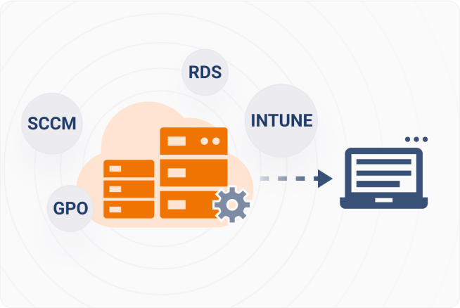 Seamless Integration & Flexible Deployment