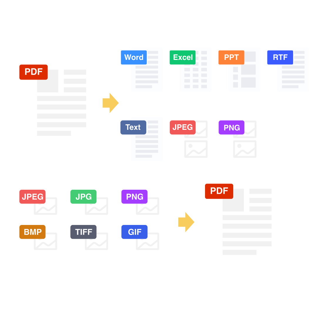 pdf converter
